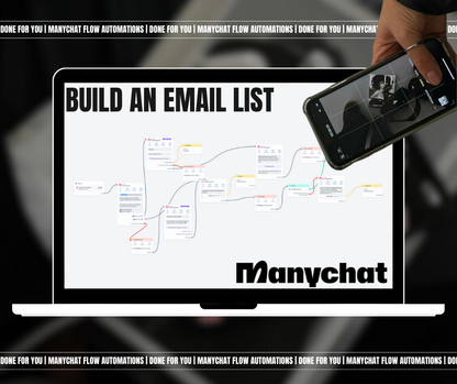 Manychat Automation Flows: PLR & MRR Included!