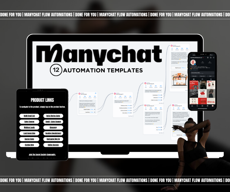 Manychat Automation Flows: PLR & MRR Included!