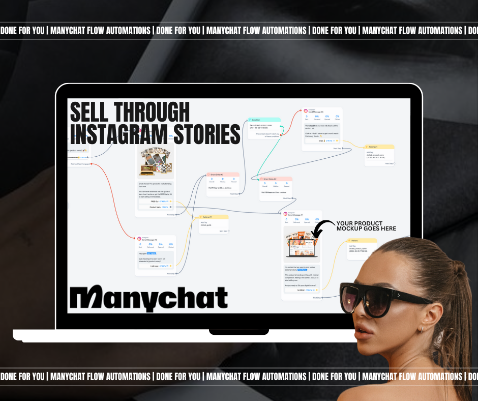 Manychat Automation Flows: PLR & MRR Included!